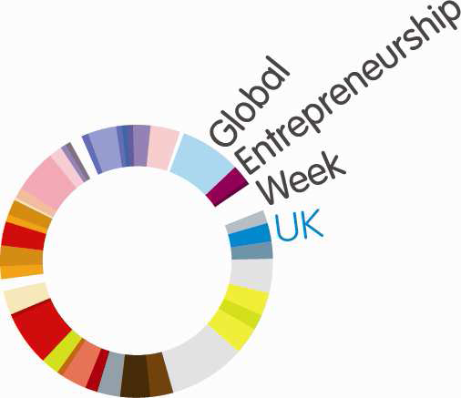 global enterprise week